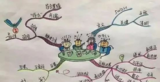文章附图